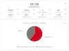 TwoTickets.PRO startet als kostenfreies Marketingtool für Deutschlands Veranstalterszene Bild: TwoTickets.PRO startet als kostenfreies Marketingtool für Deutschlands Veranstalterszene