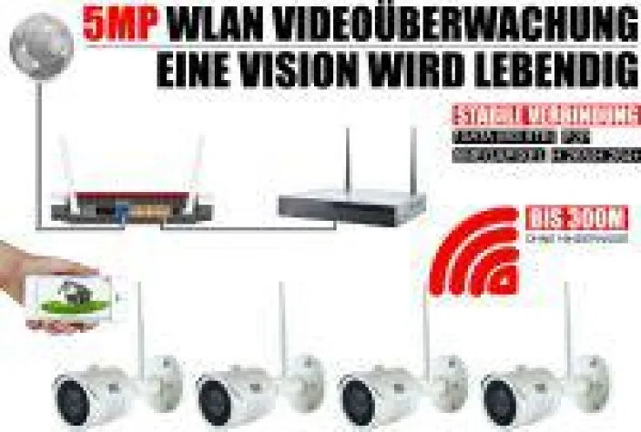Professionelle Videoüberwachung mit WLAN und hochauflösendem 5 Megapixel Bildsensor Bild: Professionelle Videoüberwachung mit WLAN und hochauflösendem 5 Megapixel Bildsensor