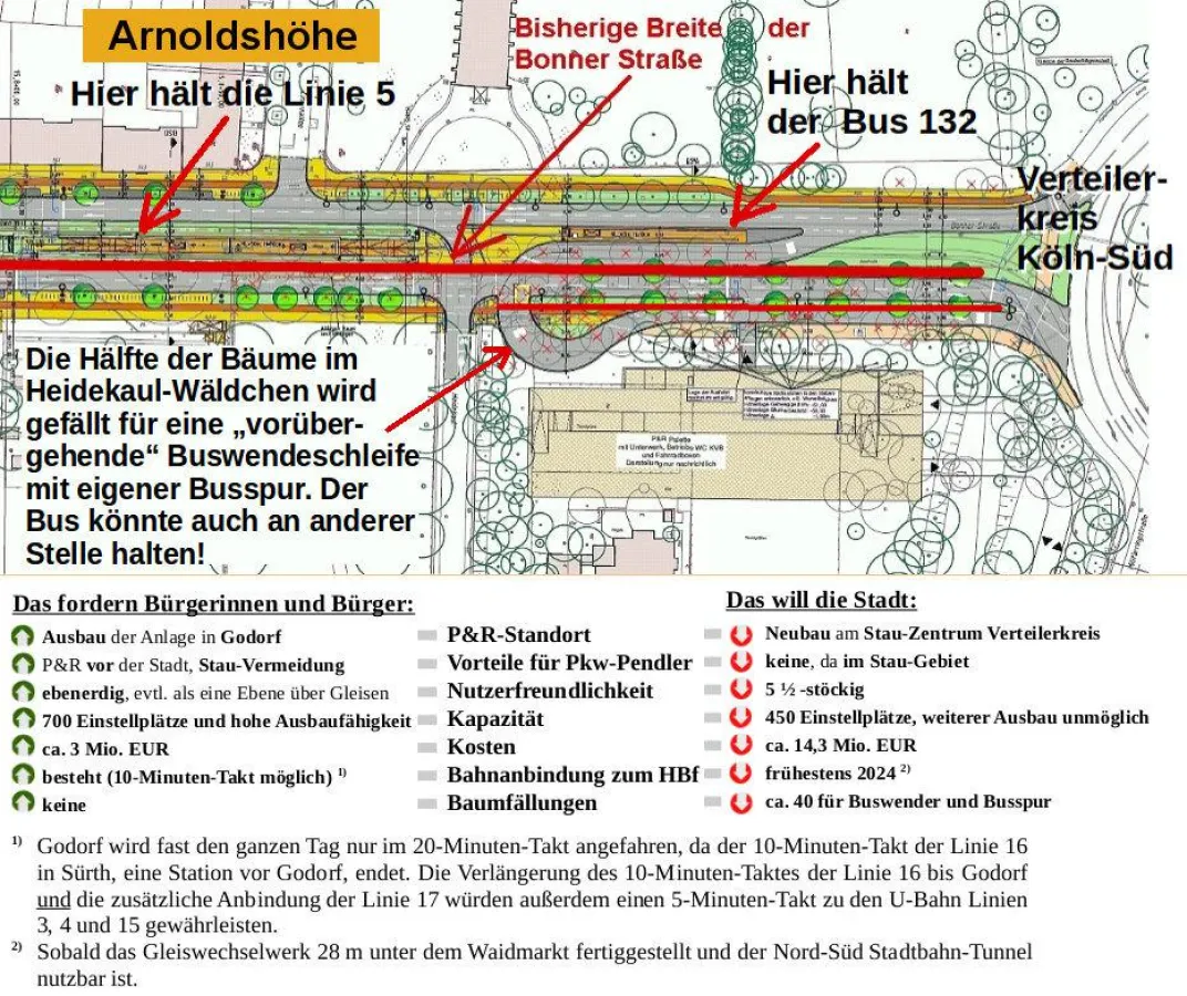 Grafik und Text: A. Wulf