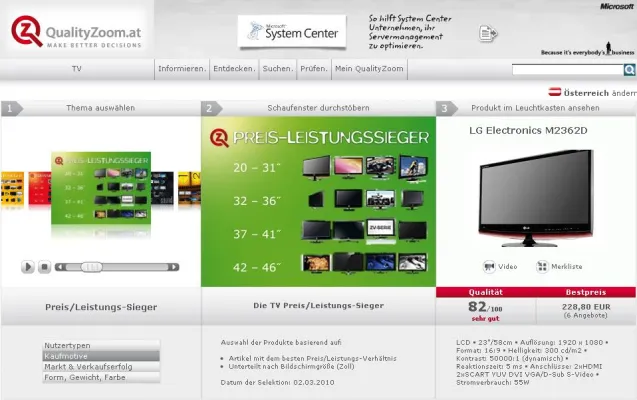 Bild: CURE Usability Projekt: Die benutzbarste Suche nach Unterhaltungselektronik