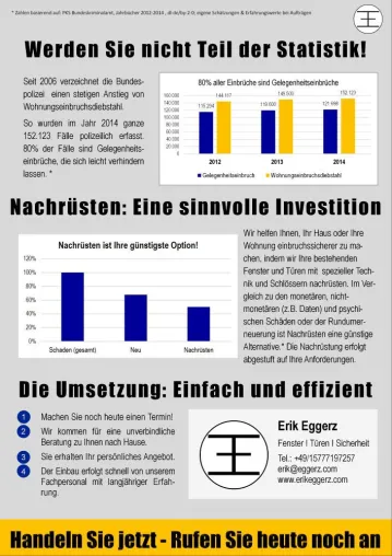 Bild: Mehr Sicherheit gegen Einbrüche - Schwachstellen an Fenster und Türen beseitigen