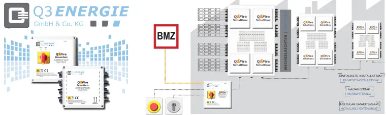 Q3 PV-Feuerwehrschalter „QFire“ erhält Zertifizierung nach IEC 60947-3 – Angebot Planerschulung Bild: Q3 PV-Feuerwehrschalter „QFire“ erhält Zertifizierung nach IEC 60947-3 – Angebot Planerschulung