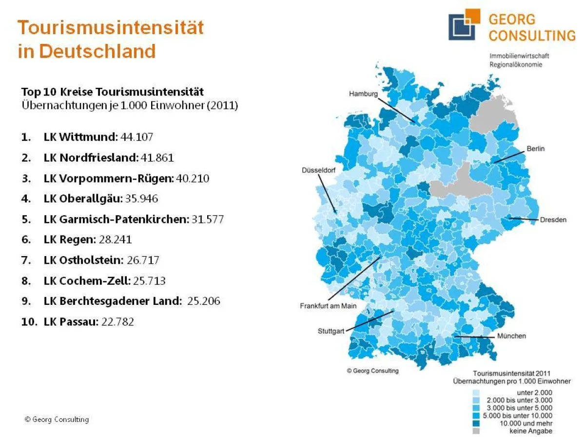 Regionen mit den höchsten Übernachtungen je 1.000 Einwohner