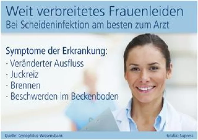 Bild: Weit verbreitetes Frauenleiden