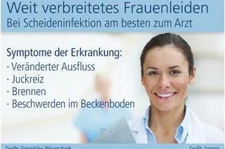 Bild: Weit verbreitetes Frauenleiden