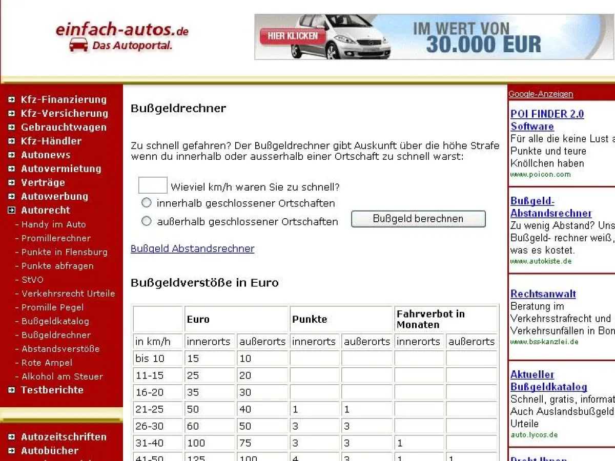 Bußgeldrechner Bild