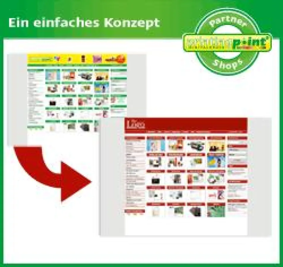 Das Partner-Programm-Team von Printingpoint