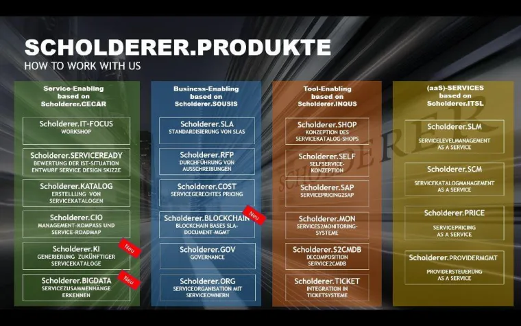 Bild: Scholderer entwickelt IT-Servicekataloge mit Künstlicher Intelligenz