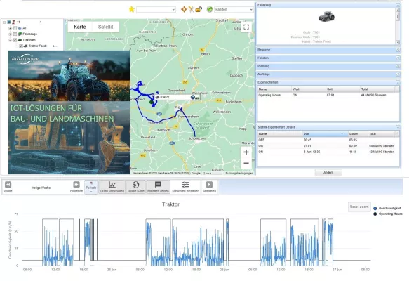 Bild: Bau- & Landmaschinen: Präzise Abrechnung der Maschinenstunden und Baustellenlogistik durch Telematik