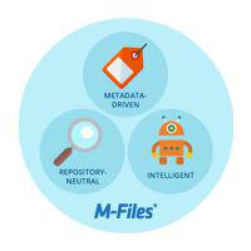 M-Files 2018 verzichtet auf die zwingende Nutzung des eigenen Repositories und bindet andere Plattformen an