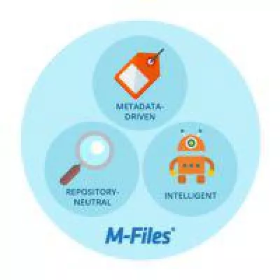 Bild: M-Files 2018: Revolution im Informationsmanagement