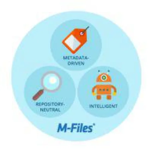 M-Files 2018: Revolution im Informationsmanagement Bild: M-Files 2018: Revolution im Informationsmanagement