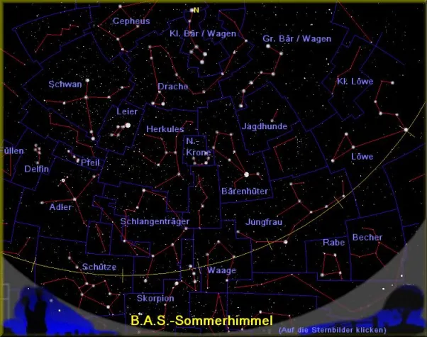 Bild: Aktueller Sternhimmel im August 2006 - jetzt Sterne beobachten