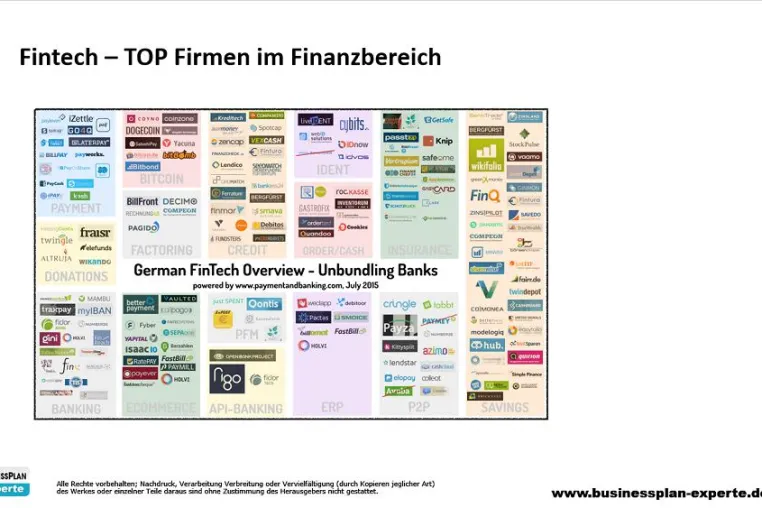 Bild: Fintech – TOP 50 Existenzgründung im Finanzbereich