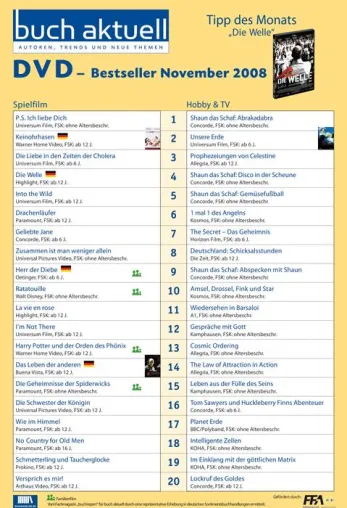 Buchhandel erhält eigene DVD-Bestsellerliste Bild: Buchhandel erhält eigene DVD-Bestsellerliste