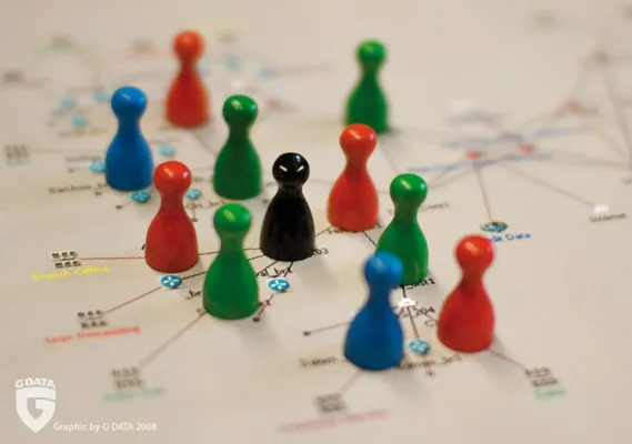 Bild: Leichte Beute: Nutzerverhalten bei Facebook & Co. spielt Online-Kriminellen in die Hände