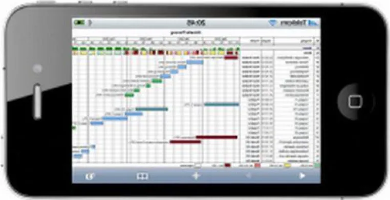 Bild: Projektmanagement Software A-Plan jetzt auch unterwegs überall erreichbar