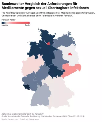 Bild: Rückgang bei Geschlechtskrankheiten während Pandemie