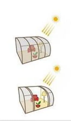 Lösung für ganzjährige energiesparende Außenbewirtung gefunden Bild: Lösung für ganzjährige energiesparende Außenbewirtung gefunden