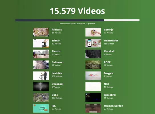 Bild: Gratis Tool findet passende Videos für Produkte in Onlineshops