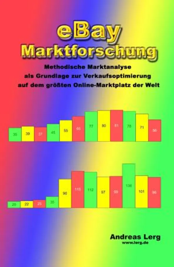 eBay Marktforschung - Methodische Marktanalyse als Grundlage zur Verkaufsoptimierung