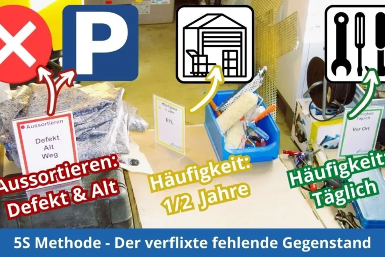 Bild: Aussortieren mit der 5S Methode – Immer wird doch was benötigt!