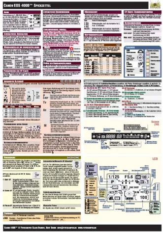 Bild: Spickzettel - Kurzanleitung für digitale Spiegelreflexkameras