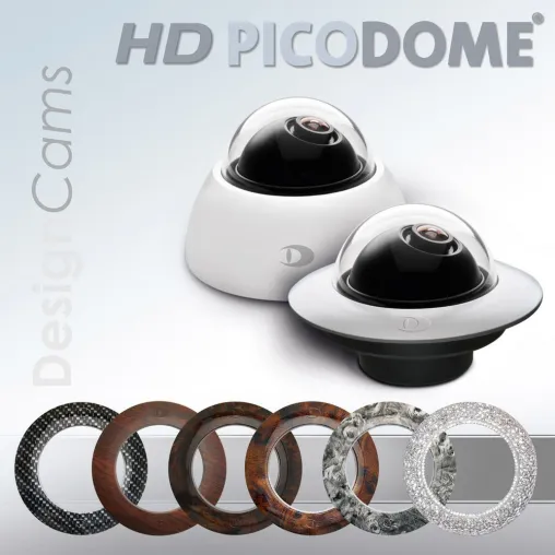 Bild: Der Picodome ist wieder da - jetzt in High-Definition