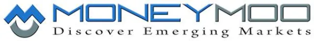MONEYMOO – DAS NEUE ONLINEPORTAL FÜR EMERGING MARKETS Bild: MONEYMOO – DAS NEUE ONLINEPORTAL FÜR EMERGING MARKETS