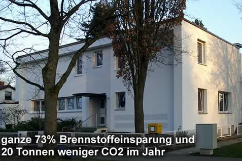 Bild: Energieeffizienz in KMU