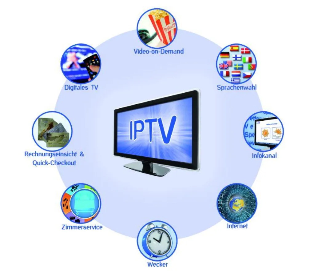 IPTV