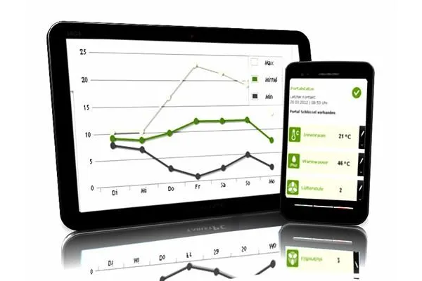Remoteservice aus der Hosentasche - das VPN Service Portal Digicluster bietet Zugriff via Smartphone Bild: Remoteservice aus der Hosentasche - das VPN Service Portal Digicluster bietet Zugriff via Smartphone