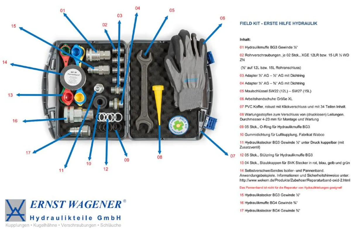 Field Kit Hydraulik der Ernst Wagener Hydraulikteile GmbH