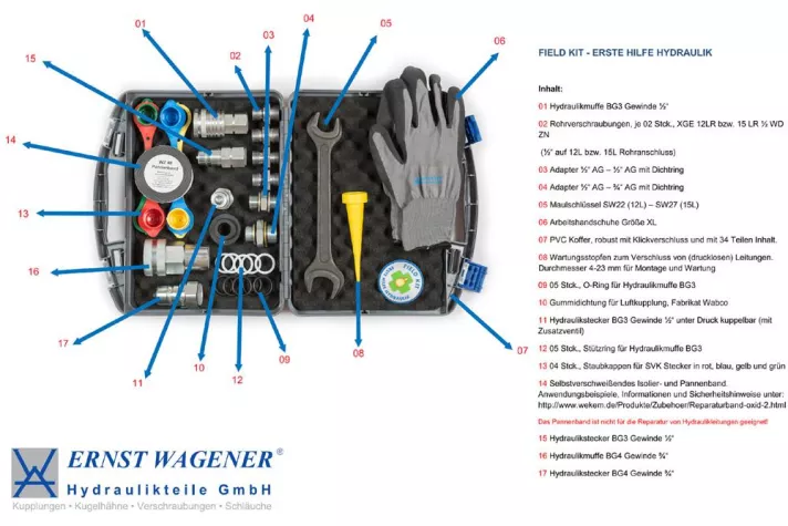 Erste Hilfe Hydraulik Bild: Erste Hilfe Hydraulik