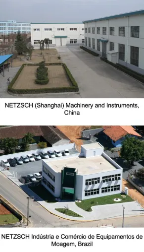 Bild: Investitionen im Geschäftsbereich NETZSCH Mahlen & Dispergieren im Jahr 2009