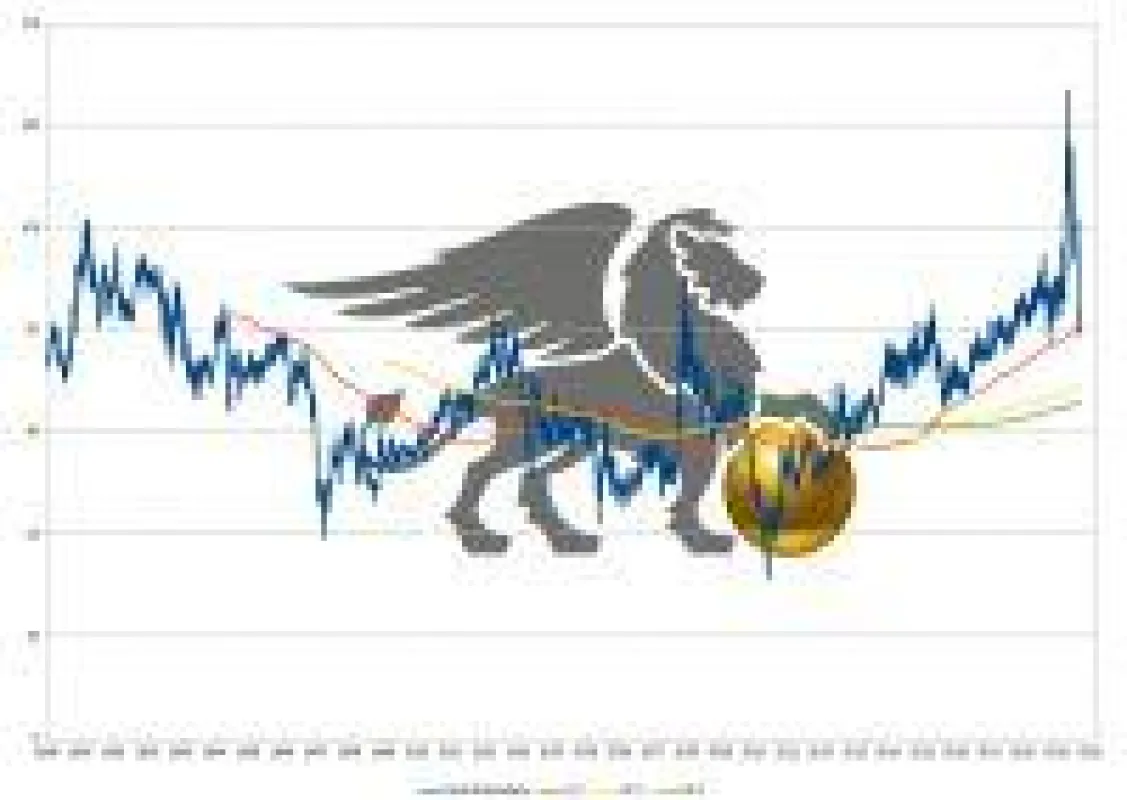 Durchschnittswerte der Gold-Silber-Ratios für 5, 10 und 20 Jahre