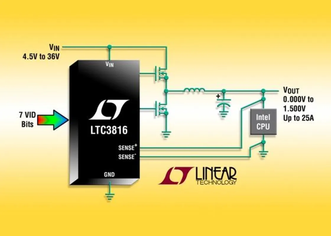 Einphasen-IMVP-6/6.5-DC/DC-Controller