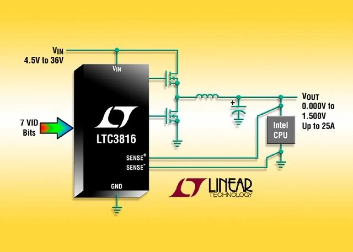 Einphasen-IMVP-6/6.5-DC/DC-Controller