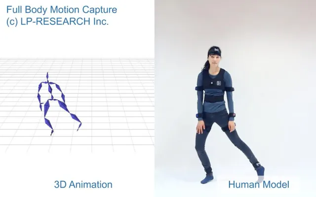 Bild: nexonar - absolut und relativ – best of 3D Tracking