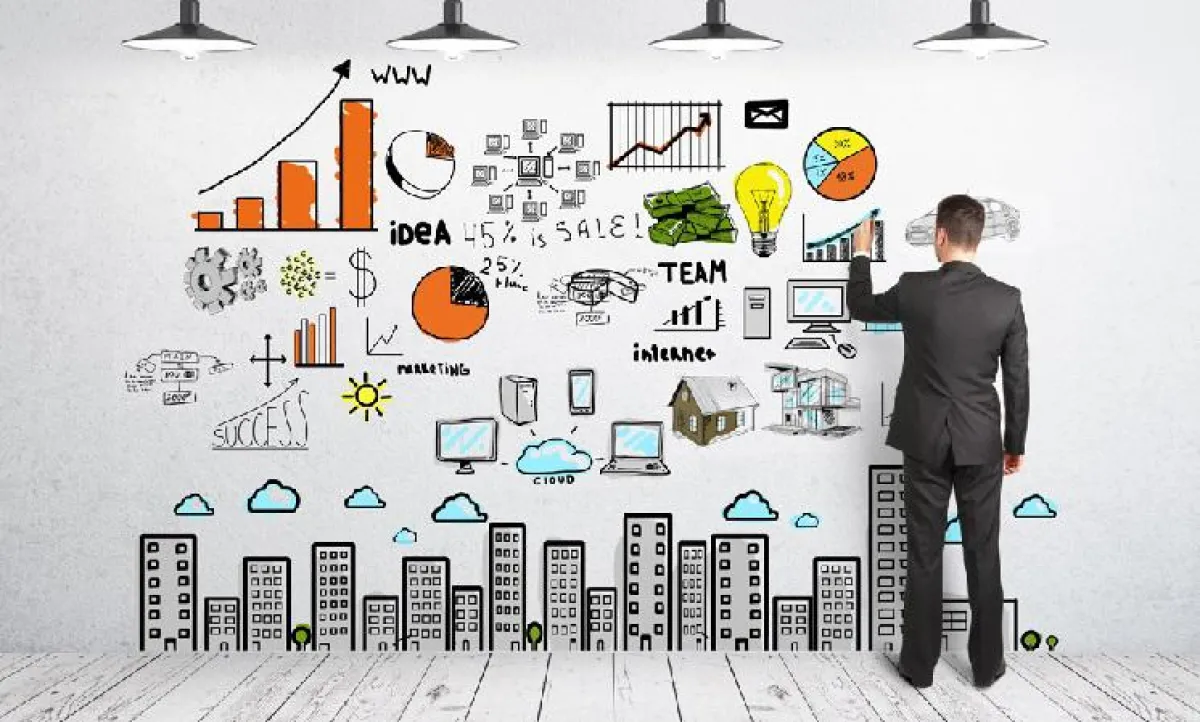 Start Ups - von der Geschäftsidee zum Geschäftserfolg