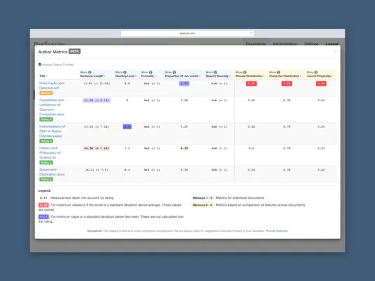 Bild: Datenschutz, Integrität und Urheberschutz als Leitmotive für faire Bildungsstandards