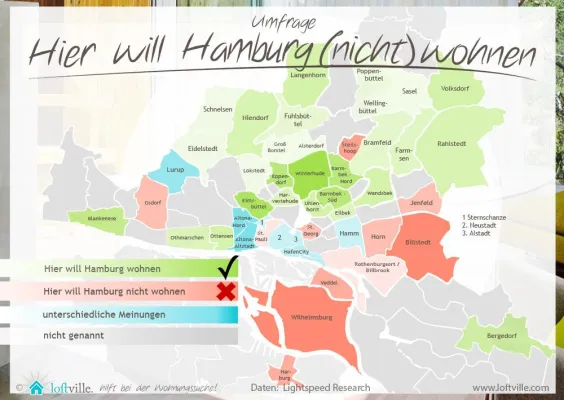 Bild: Grafik: Hier will Hamburg (nicht) wohnen