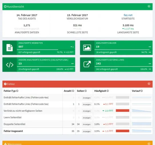 Bild: Internet Marketing-Unternehmen SEOprofiler veröffentlicht neues SEO-Website-Audit-Tool