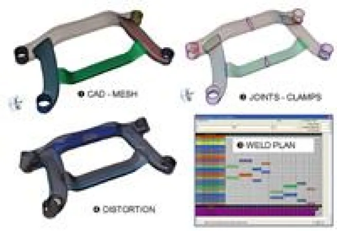 Bild: ESI Group bringt „Weld Planner“ auf den Markt