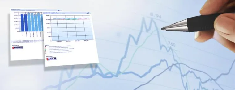 Bild: Die Fahrzeugpreise besser im Griff - Mit der Marktpreisanalyse von pixelconcept