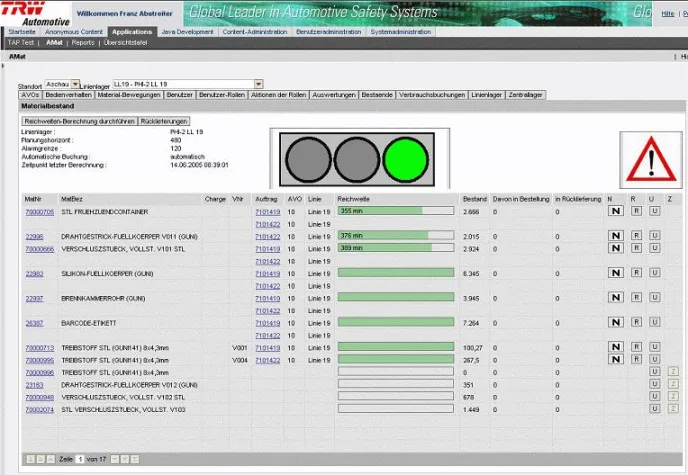 Bild: SAP NetWeaver in kürzester Zeit von zntRichter und antagon AG implementiert