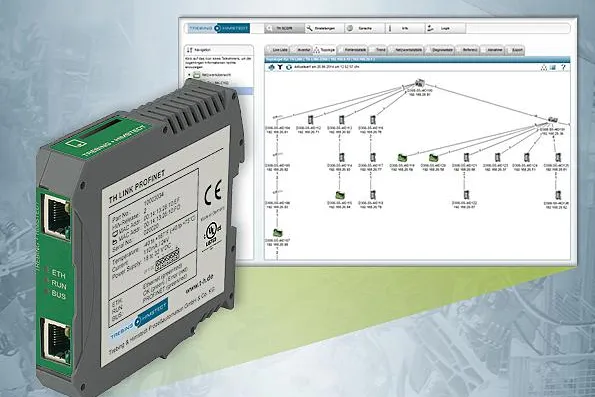 PROFINET Diagnose mit erweiterter Funktionalität Bild: PROFINET Diagnose mit erweiterter Funktionalität