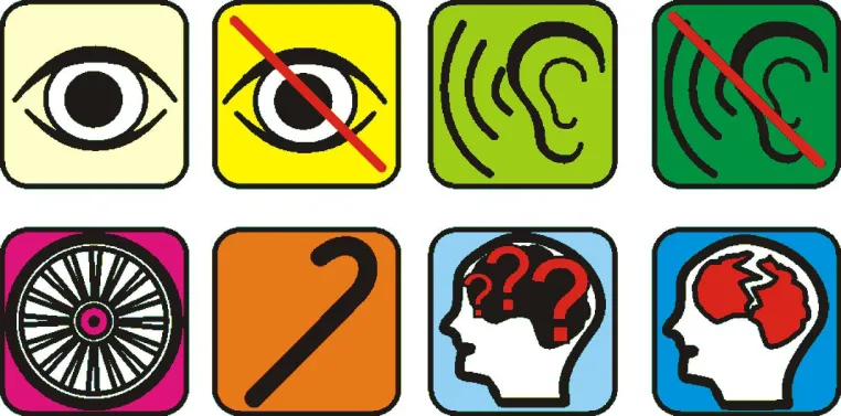 Barrierefreiheit: Symbole für alle Menschen mit Behinderungen Bild: Barrierefreiheit: Symbole für alle Menschen mit Behinderungen