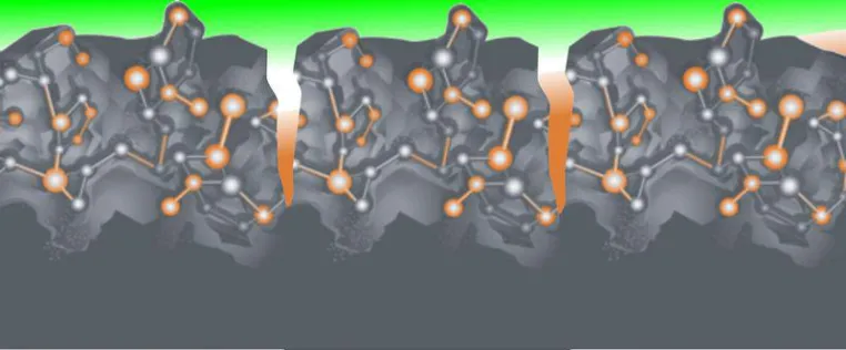 Bild: Ceramic Polymer GmbH: Patentierter Lochfraßschutz – Beschichtung gegen anaerobe, SRB-induzierte Biokorrosion