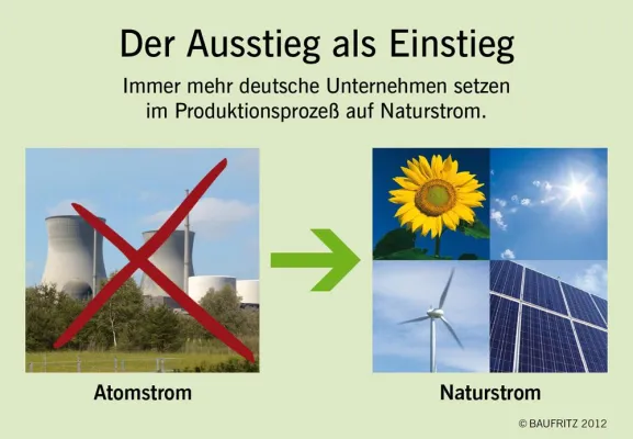 Bild: Aktuelle Umfrage: Deutschlands nachhaltigste Unternehmen starten Energiewende
